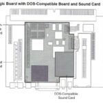 Dos Compatibility Card for the LC 630